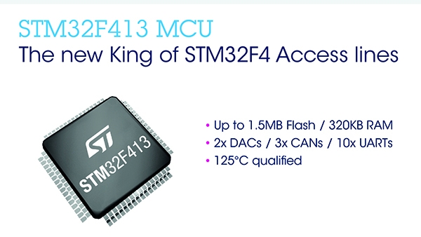 意法半导体STM32F4 新增STM32F413/423两个产品线