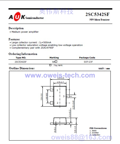 SMN05F50P