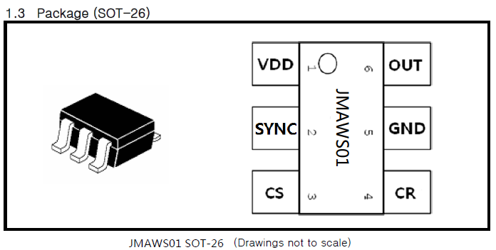 JMAWS01