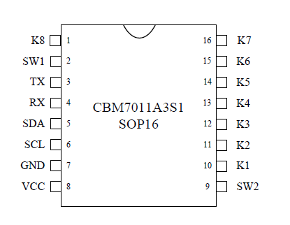 CBM7011AW1