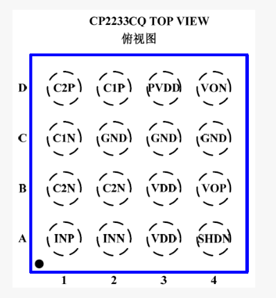 CP2233CQ16-A1