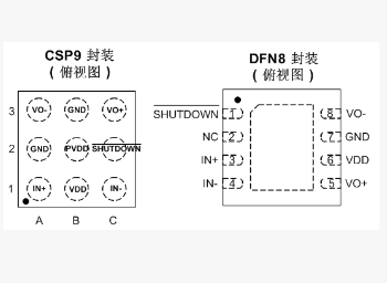 CP2210LD	