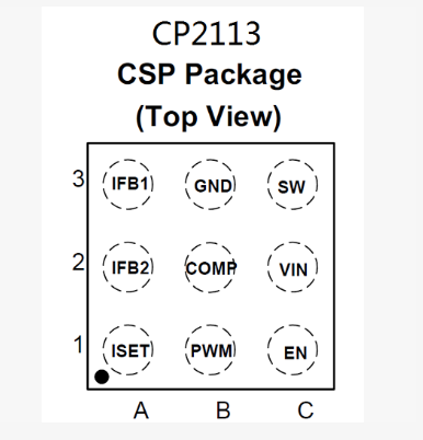 CP2113CS9-A1