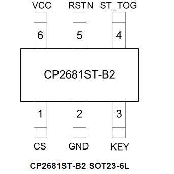 CP2681ST-B2 