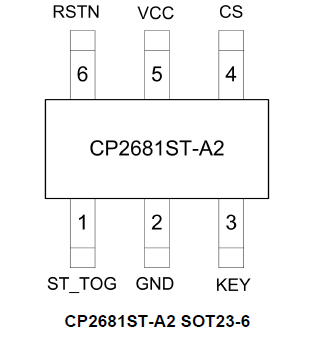 CP2681ST-A2 