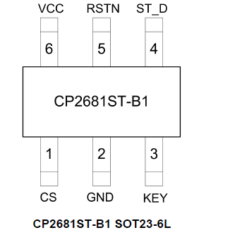 CP2681ST-B1