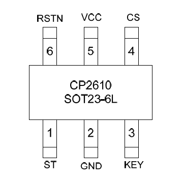 CP2610ST-A1 