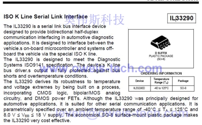 IL1117C-2.5D0T