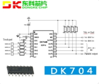 DK704