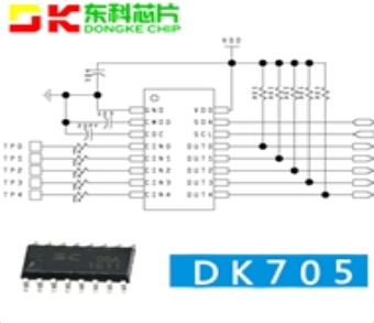 DK705