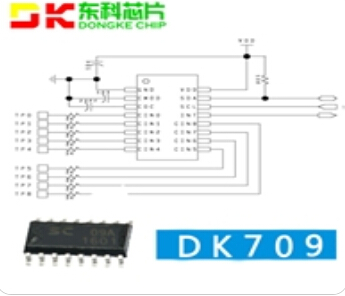 DK709