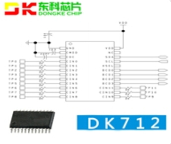 DK712