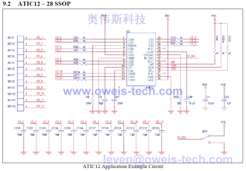 ATIC12-28SSOP