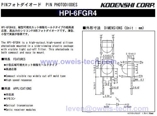 HPI6FGR4 