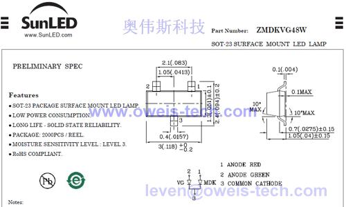 ZMDKVG48W