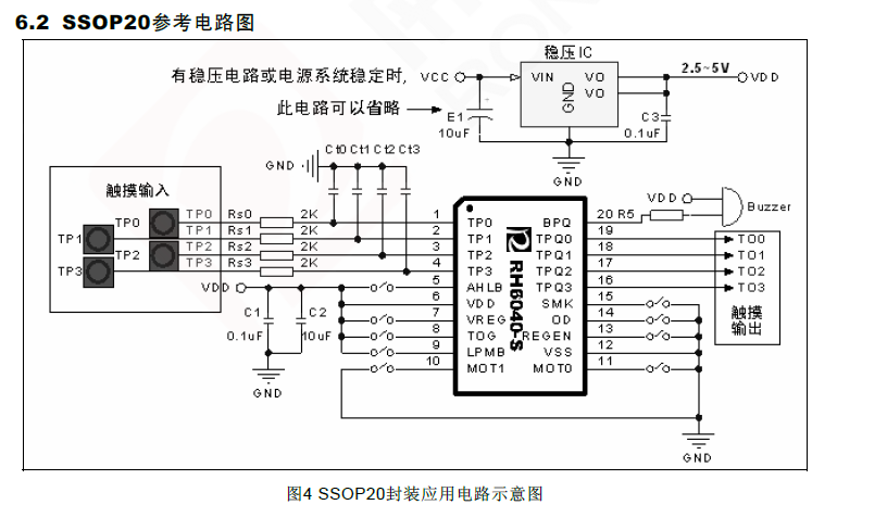 RH6040-S	融和微四通道触摸感应IC 触摸芯片