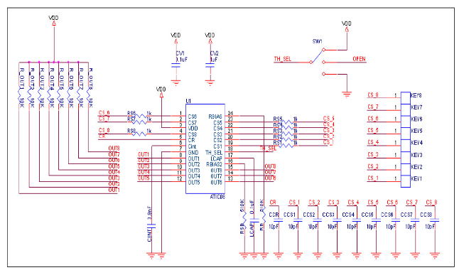 韩国ADSEMI最新过EMC测试专用芯片系列