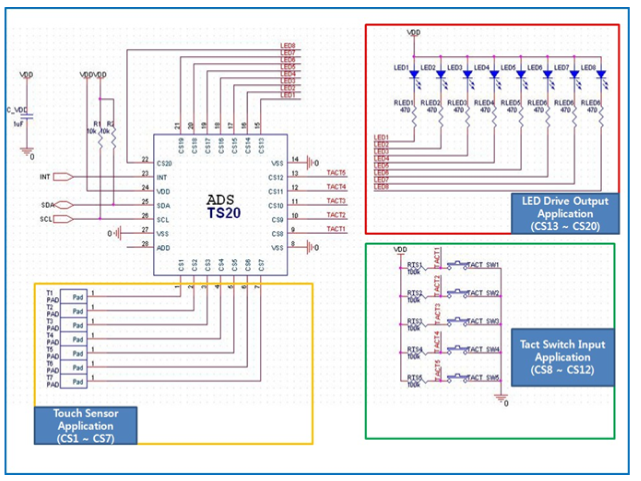 ADS触摸芯片设计参考-触控科技