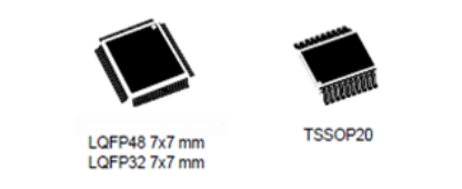 CKS32F030C8T6奥伟斯科技100%兼容STM