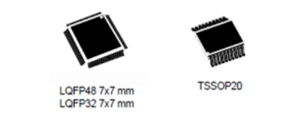 CKS32F031F4P6  STM32F031F4P6