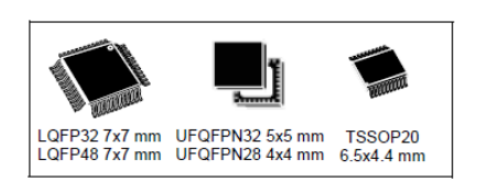 CKS32F031K6T6 STM32F031K6T6