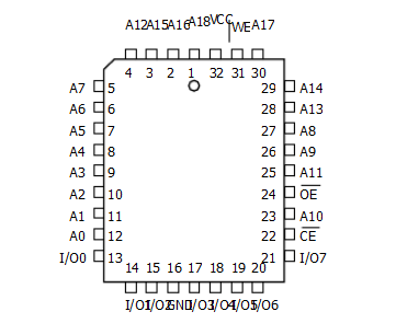 AT29C040A-90TU存储芯片-奥伟斯科技