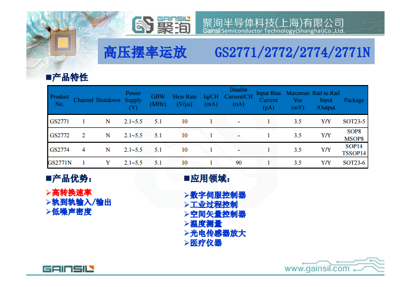 GS358-DR  聚洵低功耗运算放大器