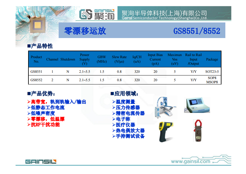 GS324-SR  聚洵低功耗运算放大器