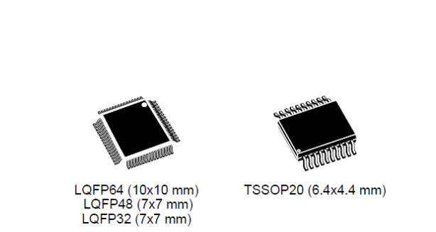 CKS32F030C6T6 基于ARM的32位MCU, 16到64K字节Flash, 多定时器, 包含ADC和多种通讯接口, 2.4到3.6V供电电压