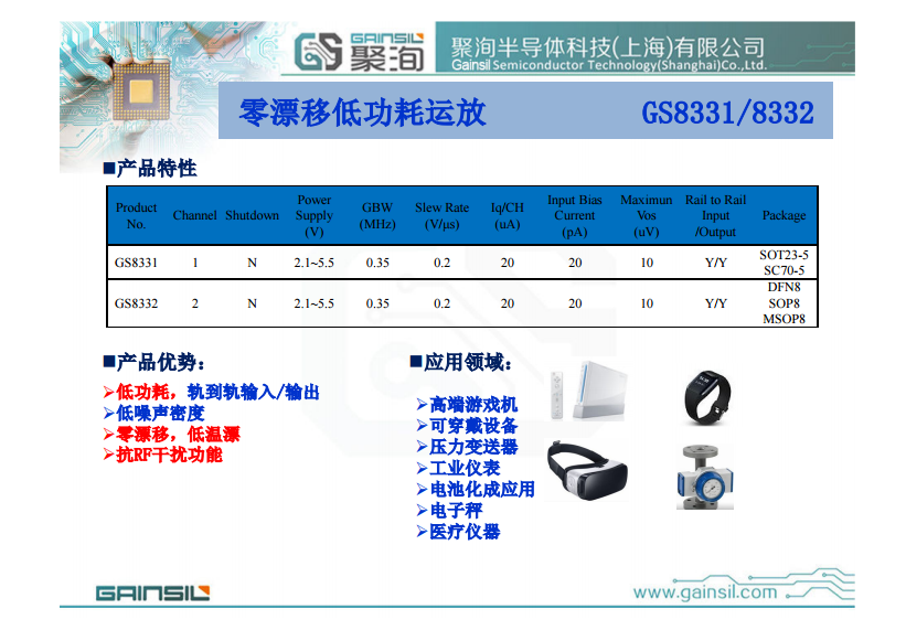 GS321Y-CR 聚洵低功耗运算放大器