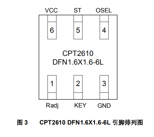 CPT2610DN6-A3单键低功耗触摸IC