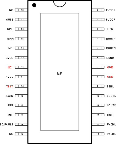 奥伟斯-D类立体声音频功放HT3382