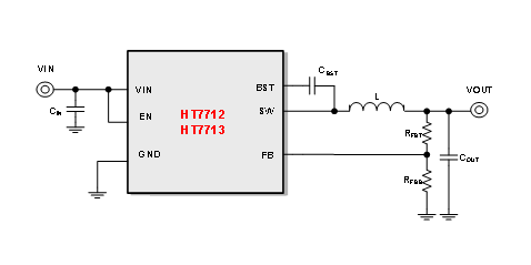 奥伟斯-同步降压变换器HT7712/7713