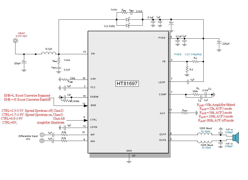 奥伟斯-内置升压单声道D类/AB类音频功放HT81697