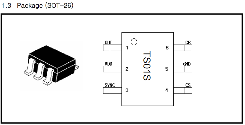 TS01S(B)