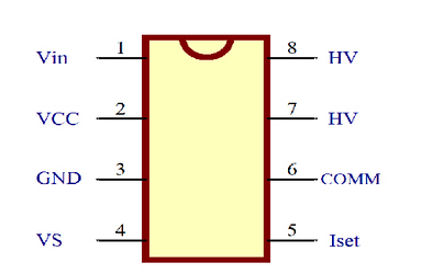 LN1F12