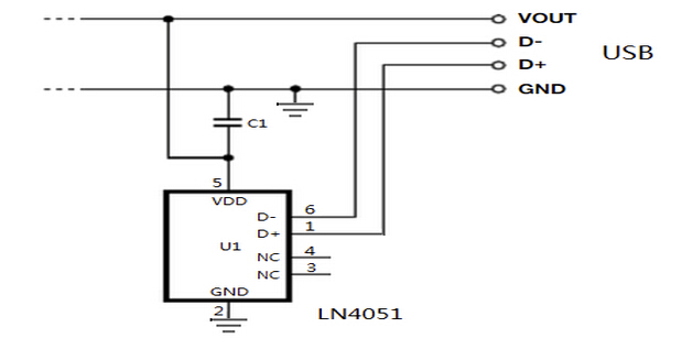 LN4050/LN4051