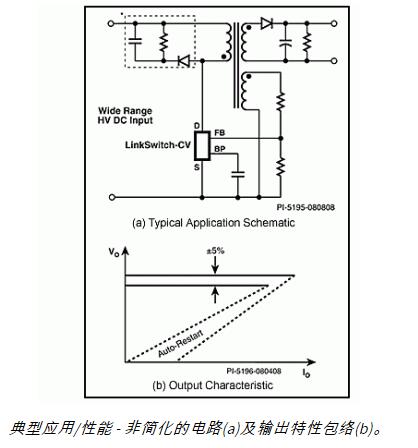 LNK626PG