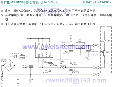 AP1401FF3325MR