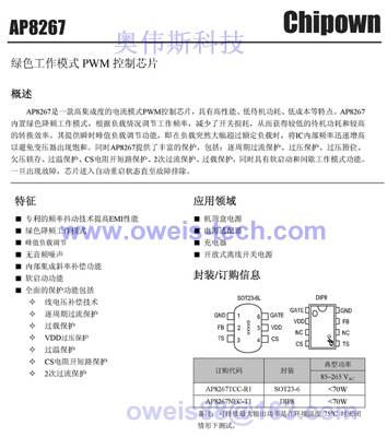 APS2420SPER-ADJ