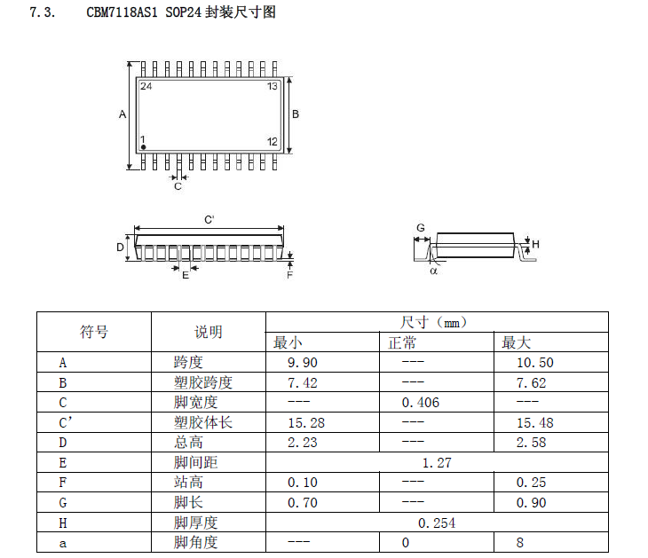 cbm7118as1.png