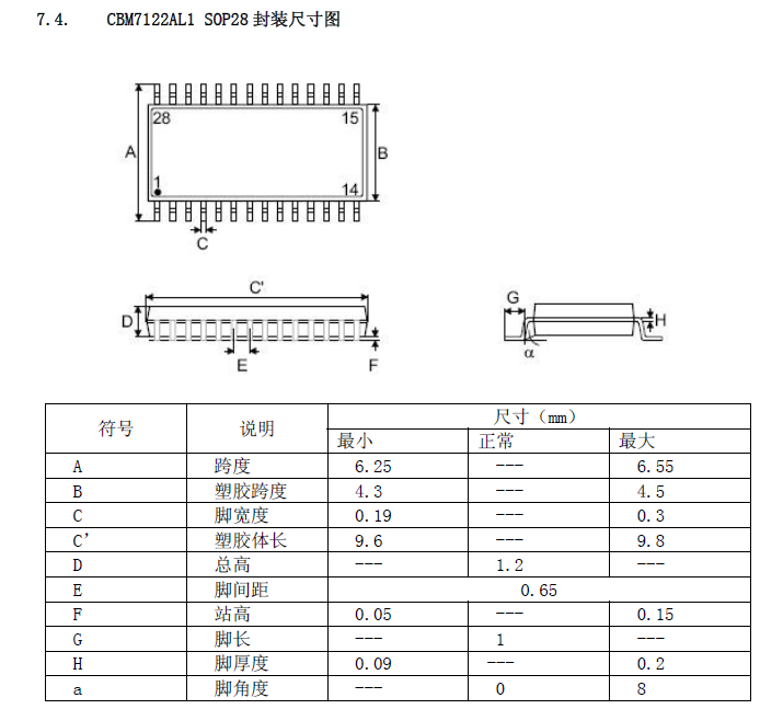 CBM7122AL1.png