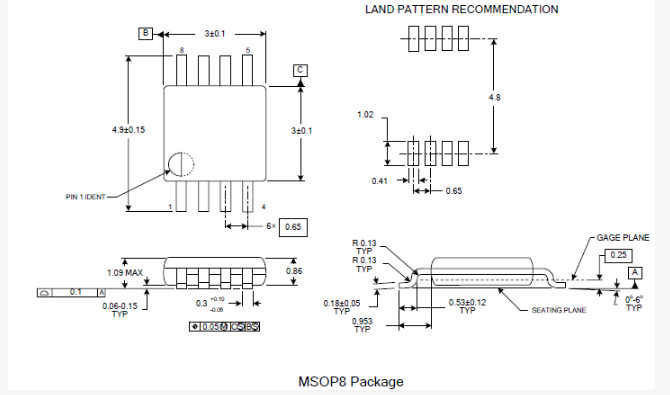 CP2290GMM 