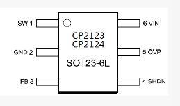 CP2123ST-A2 