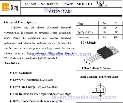 CS4968EN/CS4967EF