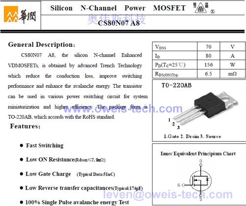 CS1620AEP