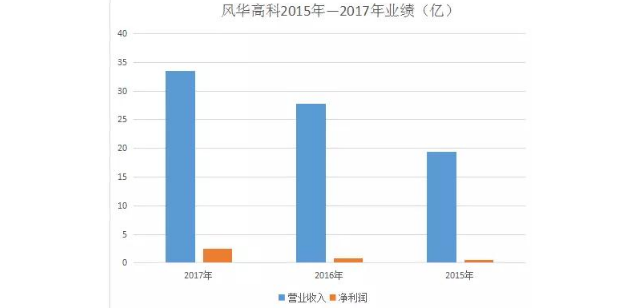 1530237035544059.png 2.png