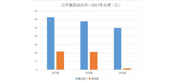 1530237064218954.png 3.png