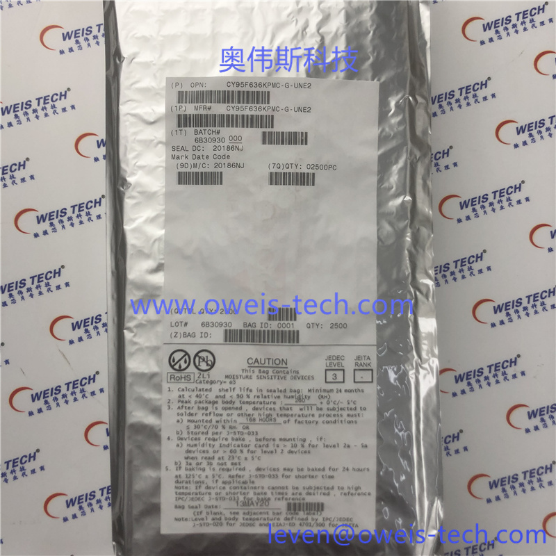 1619243207647068.jpg CY95F636KPMC-G-UNE2 2018+ (1).jpg