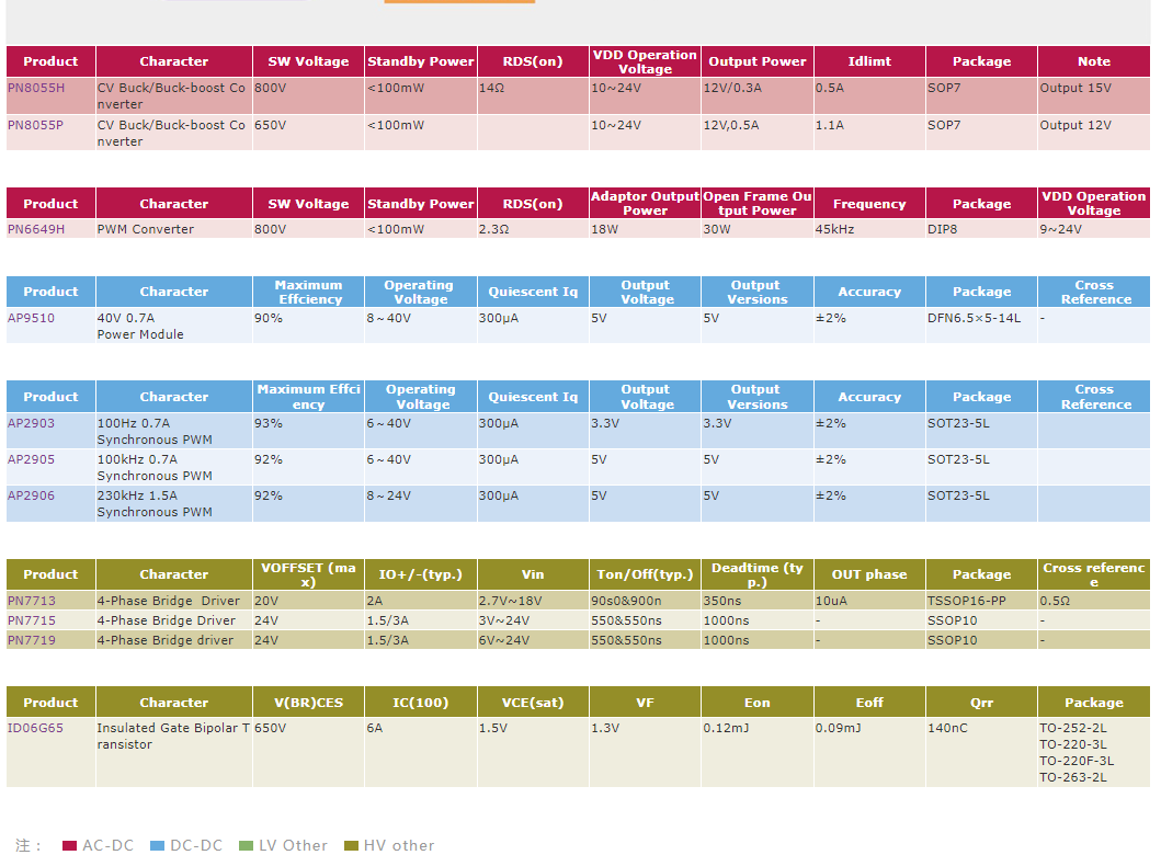 1694243741578002.png 冰箱2.png